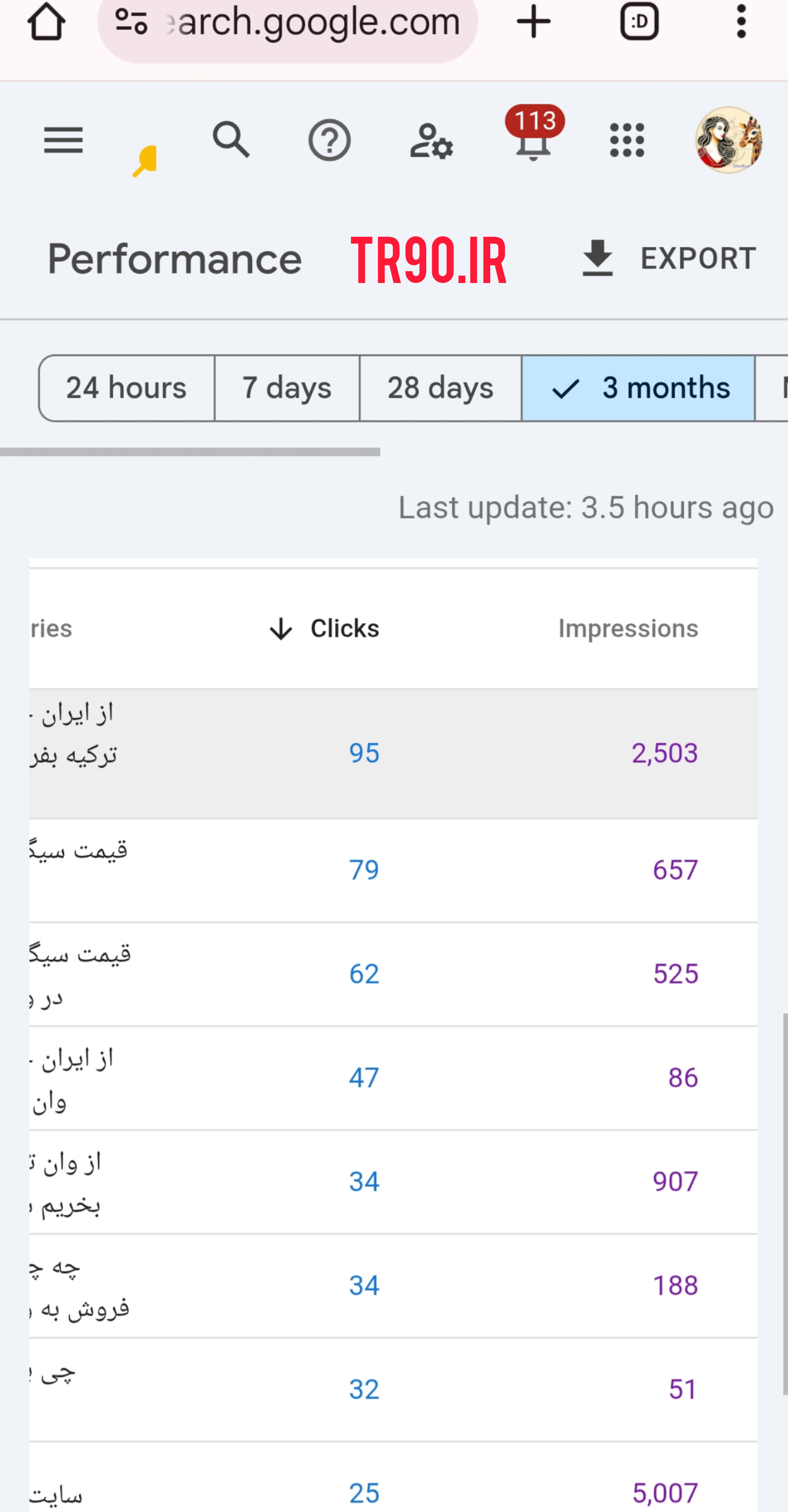 آمار ورودی گوگل مسافران ترکیه